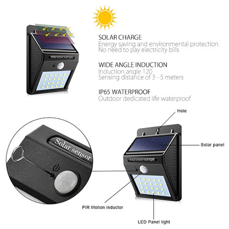 NNEOBA Solar-Powered Outdoor Motion Sensor LED Wall Light(2pcs)