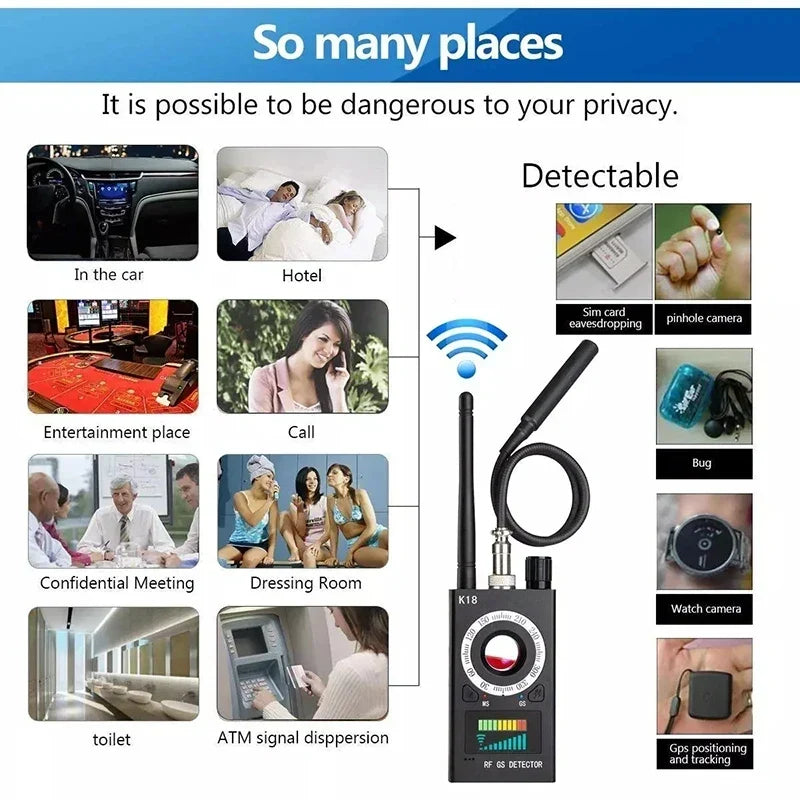 NNEOBA Portable Multi-Function RF Signal Detector – Wireless Camera, GPS & RF Signal Scanner
